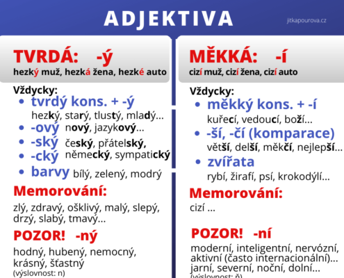 Jak učit adjektiva na úrovni A2-B2 - čeština jako cizí jazyk