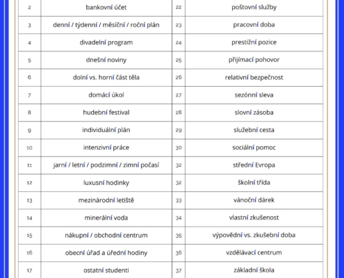 Jak učit adjektiva na úrovni A2-B2 - čeština jako cizí jazyk
