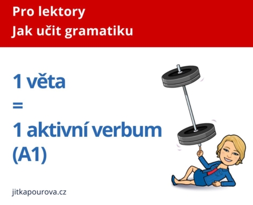 aktivní verbum