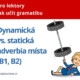 Jak učit adverbia místa statická a dynamická v češtině pro cizince