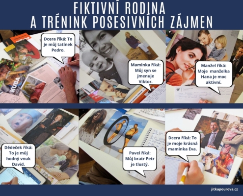 Fiktivní rodina a posesivní zájmena